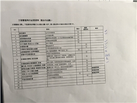 验厂资料