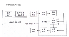 微信图片_20171207154807.png 微信图片_20171207154807.png