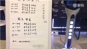 餐厅打折，越胖越便宜